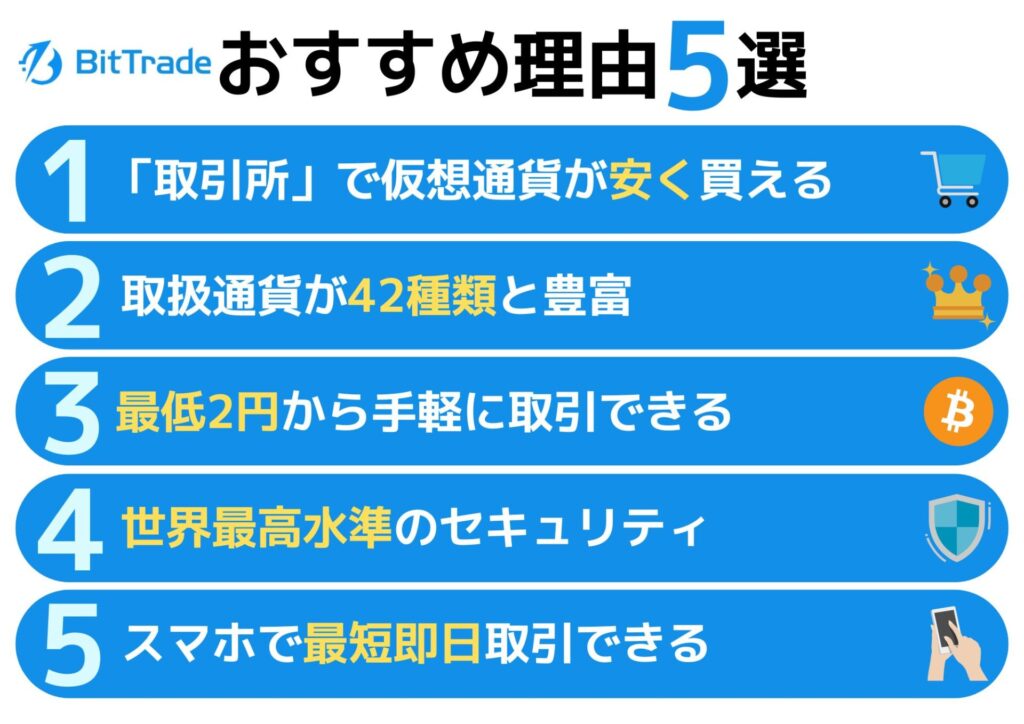 BitTrade（ビットトレード）のおすすめ理由５選